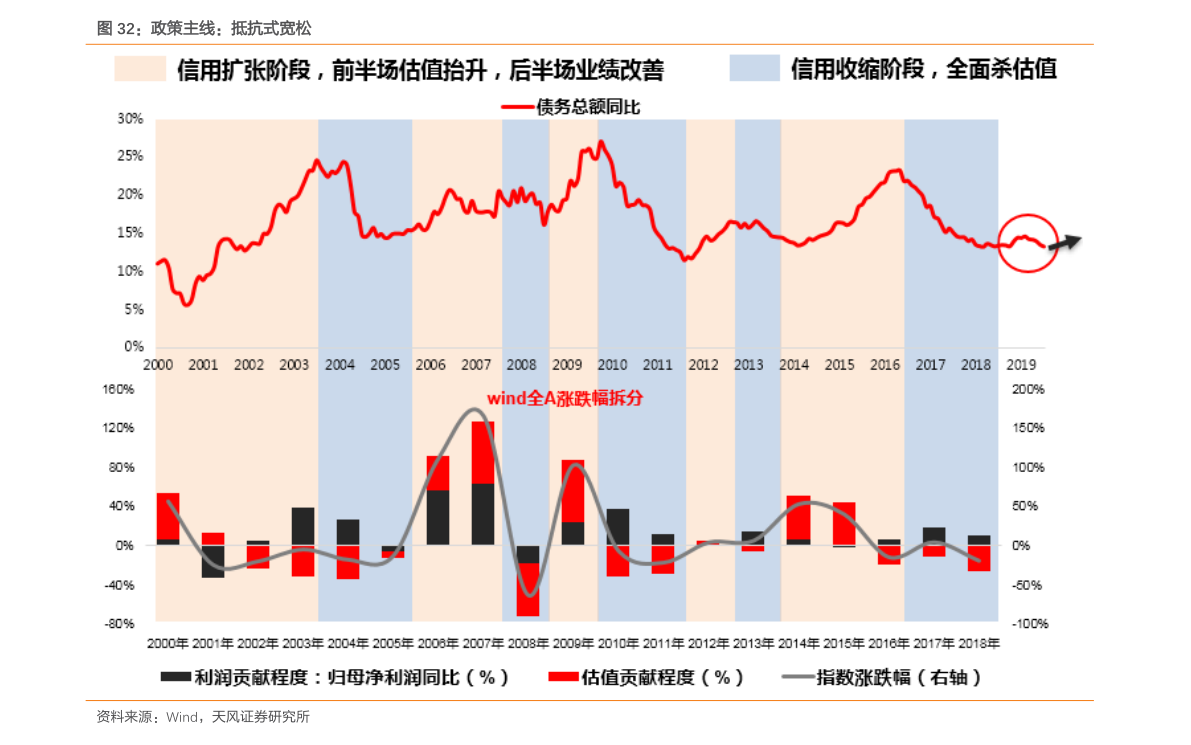 机器人板块股票行情，未来投资热点大揭秘