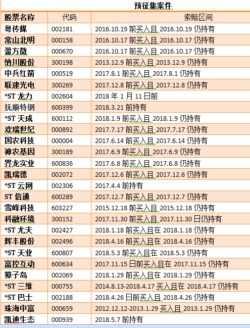 南航子公司实力排名揭秘，权威榜单上榜企业，行业影响力不容小觑！