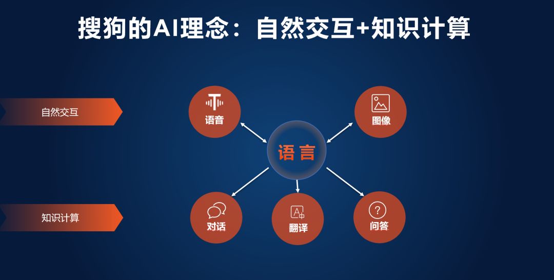 网络搜索与文学创作，百度下的微妙关系探寻