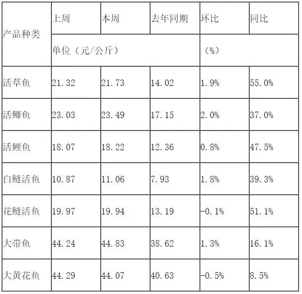 揭秘高铁票价背后的因素，如何计算高铁价格？