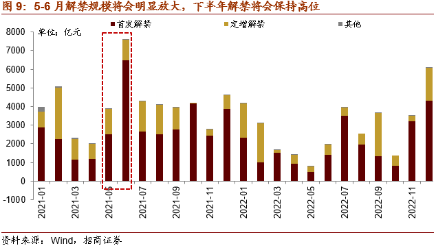 金逸股票，市场趋势下的投资机遇与应对策略挑战