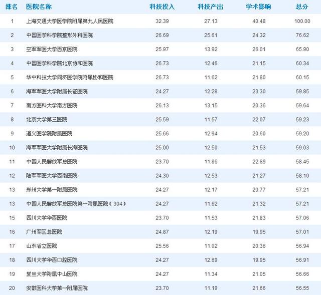 深圳皮毛公司排行榜TOP及行业影响力解析