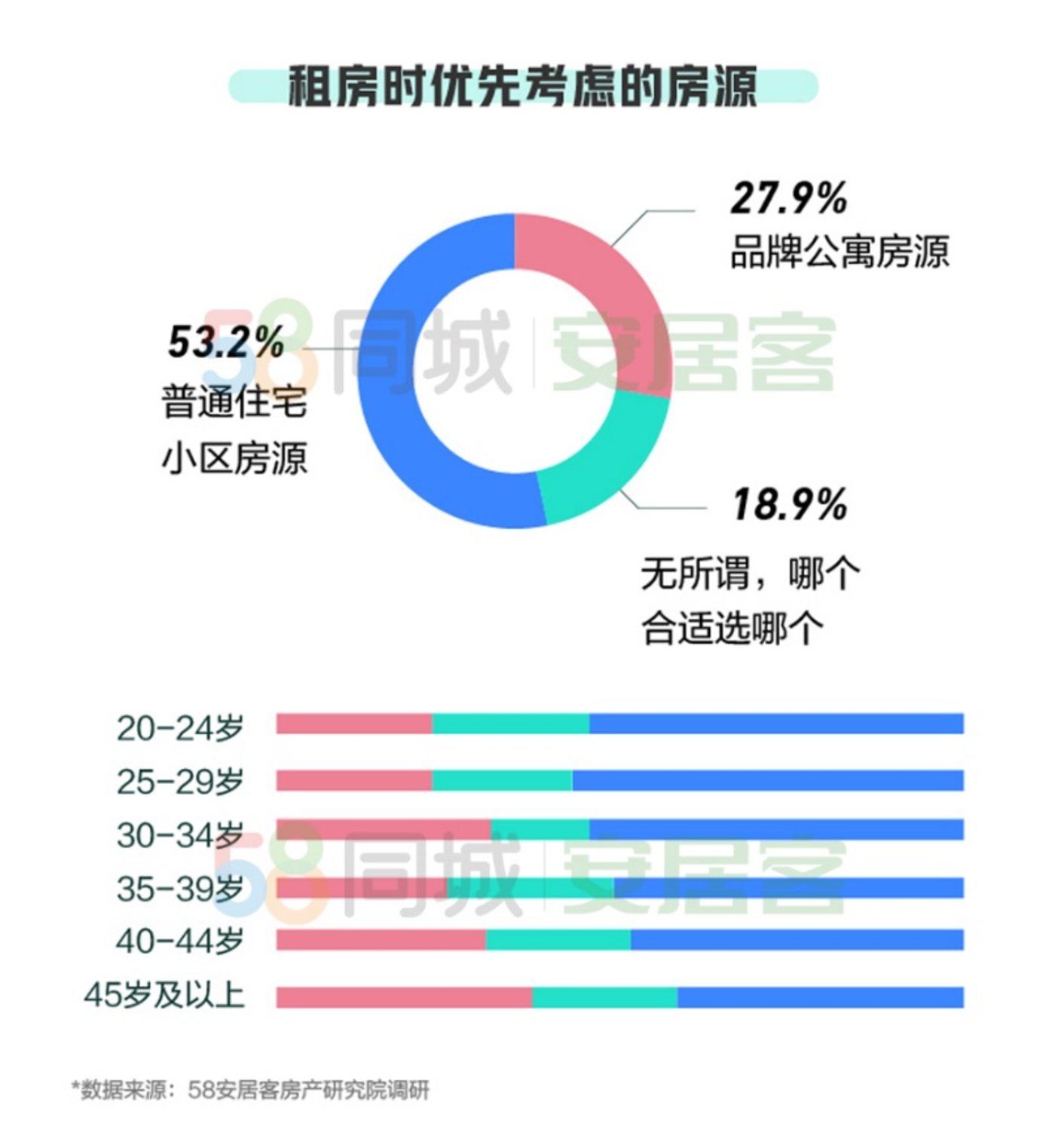 挂靠价格大揭秘，行业排名与价格差异趋势洞察