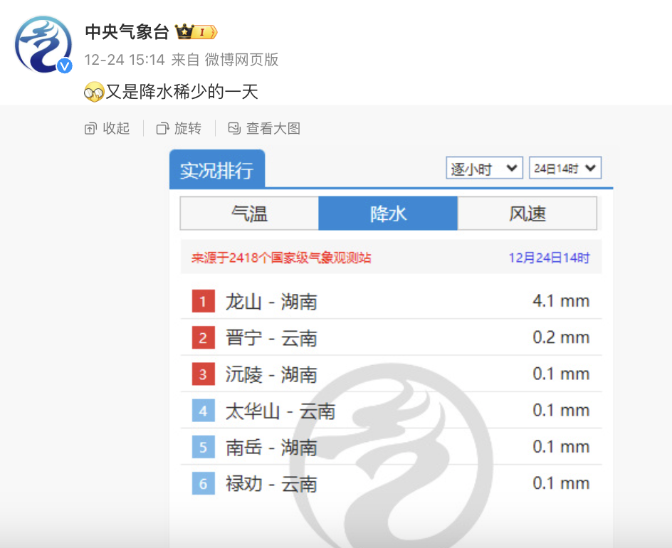 linxiafengfan 第2页