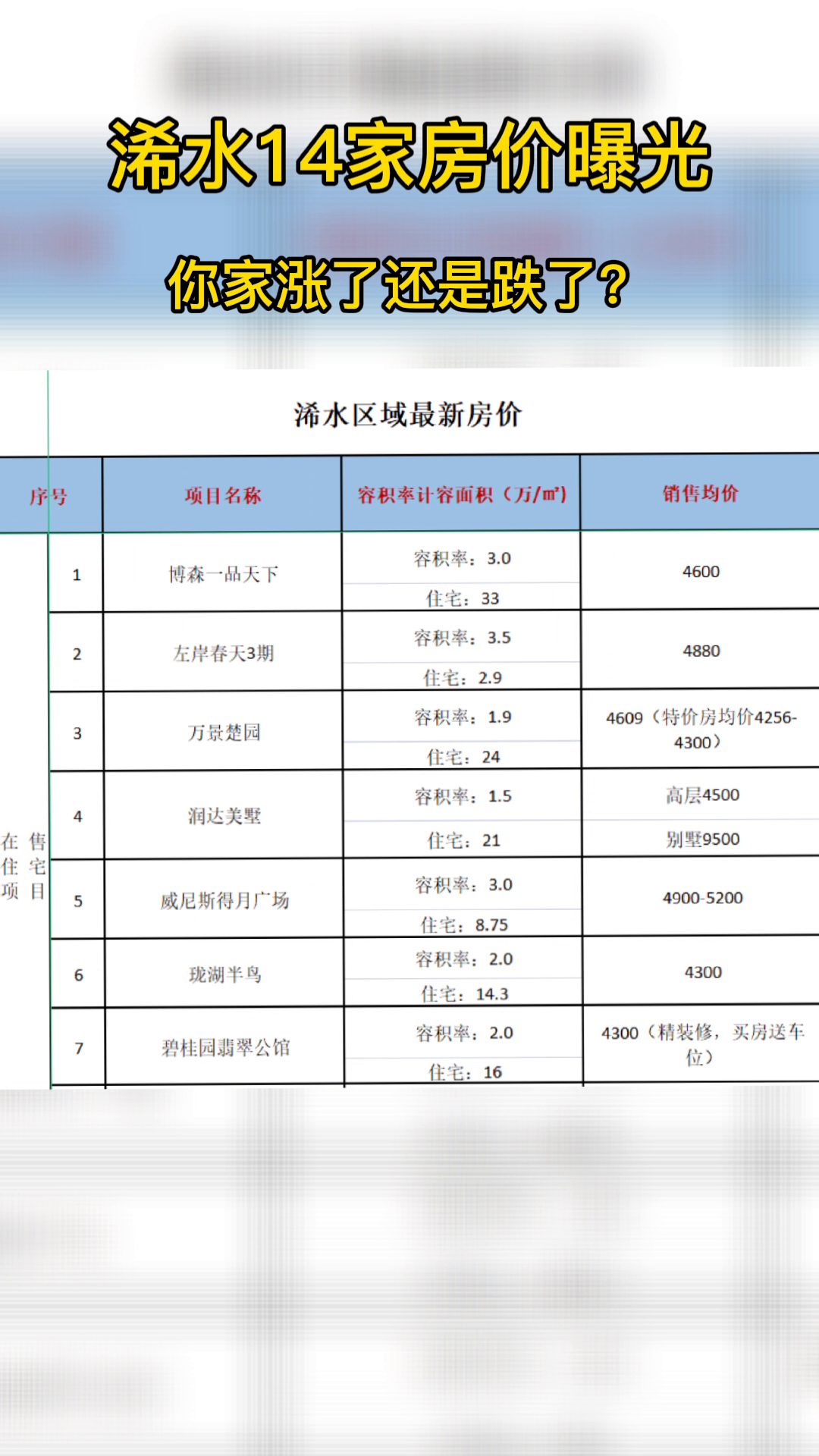 wenzhibinbin 第2页