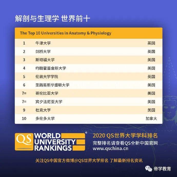 职专学院排名TOP10，职业教育领域的领军者
