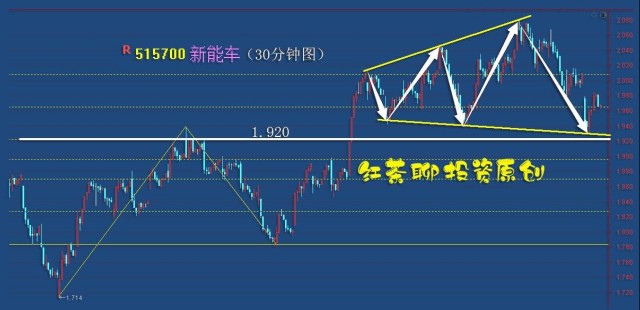 刺股读书