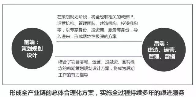 应急管理改革运行的深度探究与实效评估