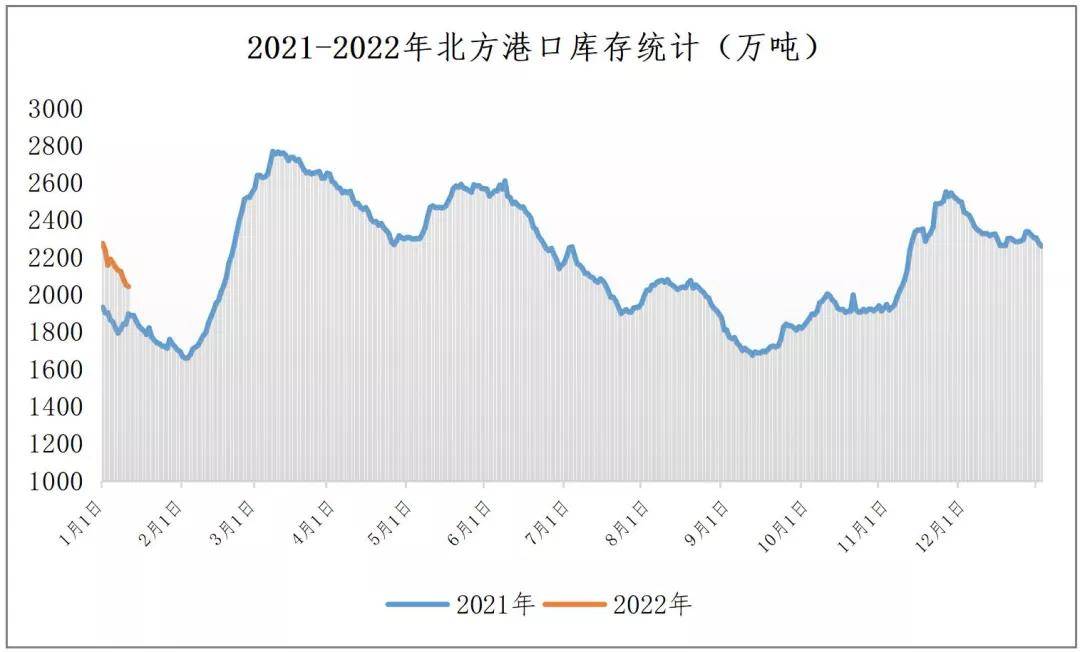 最新铁皮行情动态，回收市场走势分析与预测