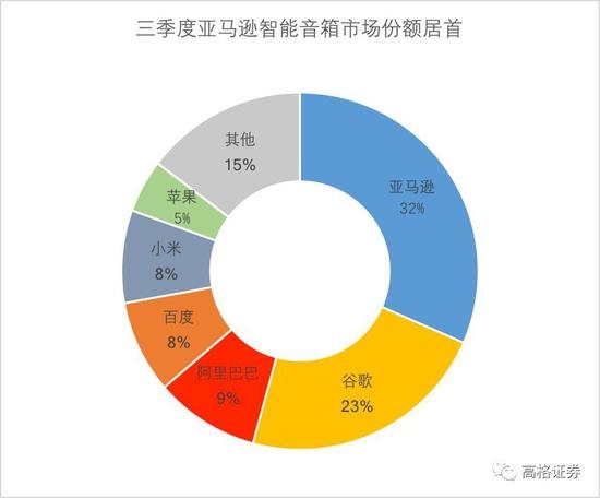 今日高格数据图深度解析，最新消息数据一览
