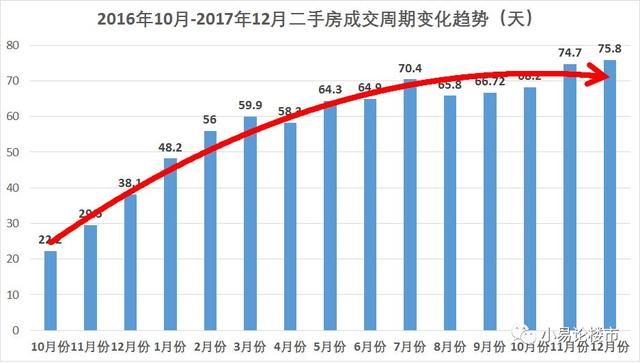 设身处地