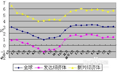 黑苦米价格走势揭秘，市场趋势与影响因素深度探讨