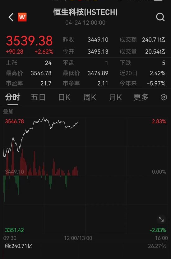 揭秘股票停牌现象，深度解析证券市场的暂停交易原因与影响