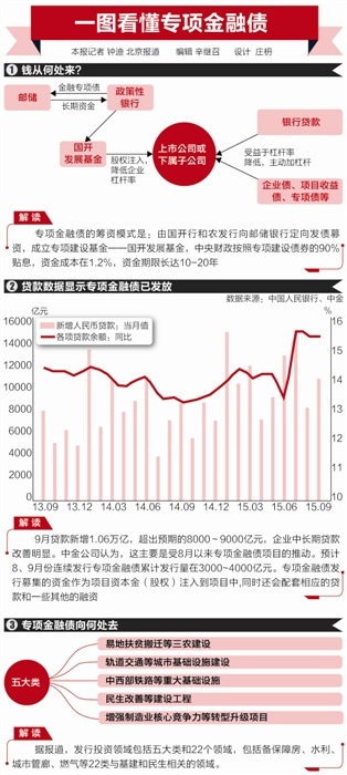 今日基金减持榜单更新，市场变动中的投资策略考量