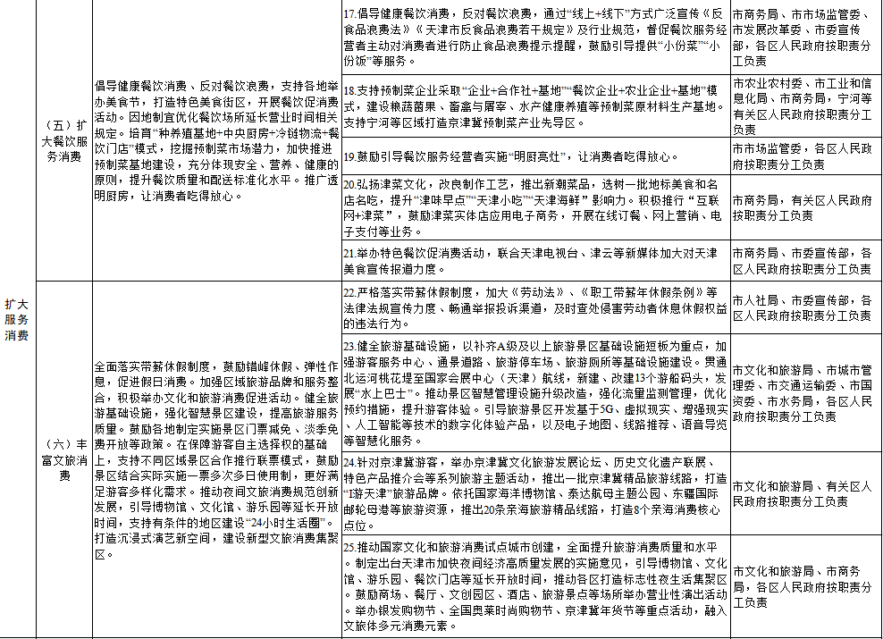 关于落实的对策，落实相关措施 