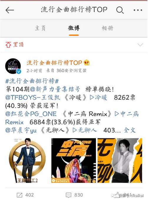 世界最佳歌曲榜单揭晓，必听经典上榜！