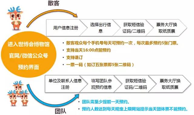 天津站，一站式了解天津，百度收录必备指南！