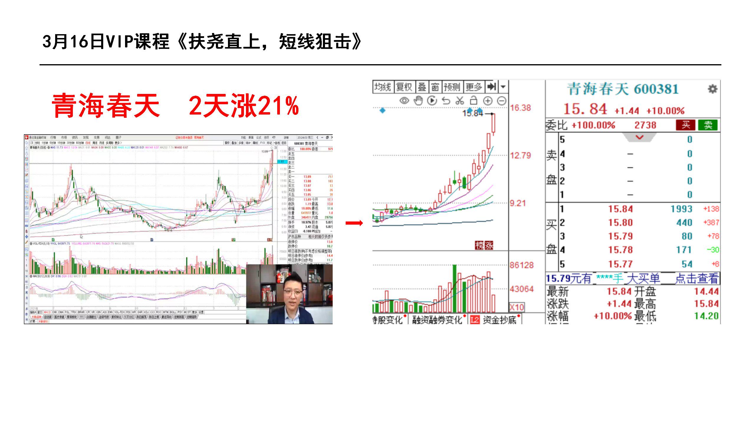 雅宝股票行情深度解析