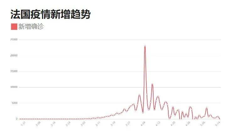 临川疫情最新动态更新