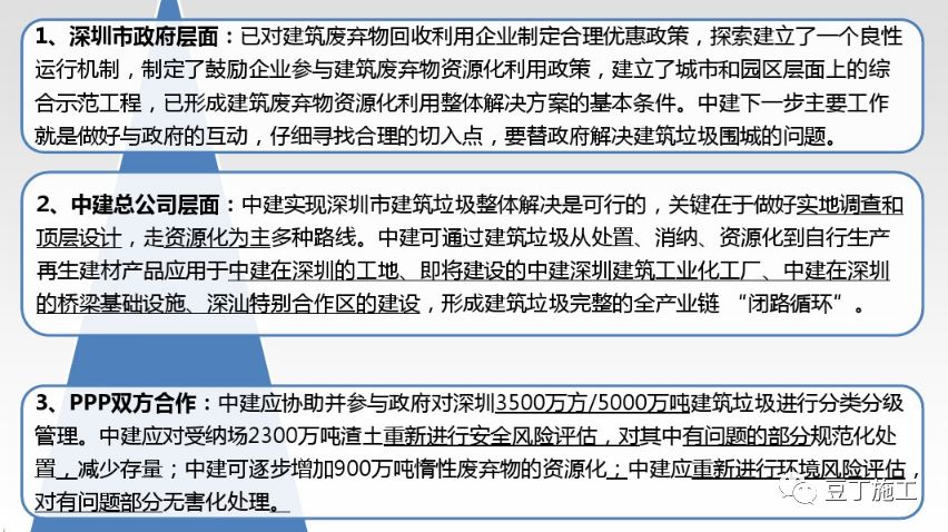 成都建筑垃圾处理新动向揭秘，环保行动升级，垃圾去向大揭秘！