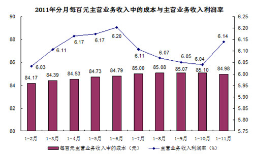 电车公司盈利排名大揭秘，行业巨头与挣扎者的生存现状分析