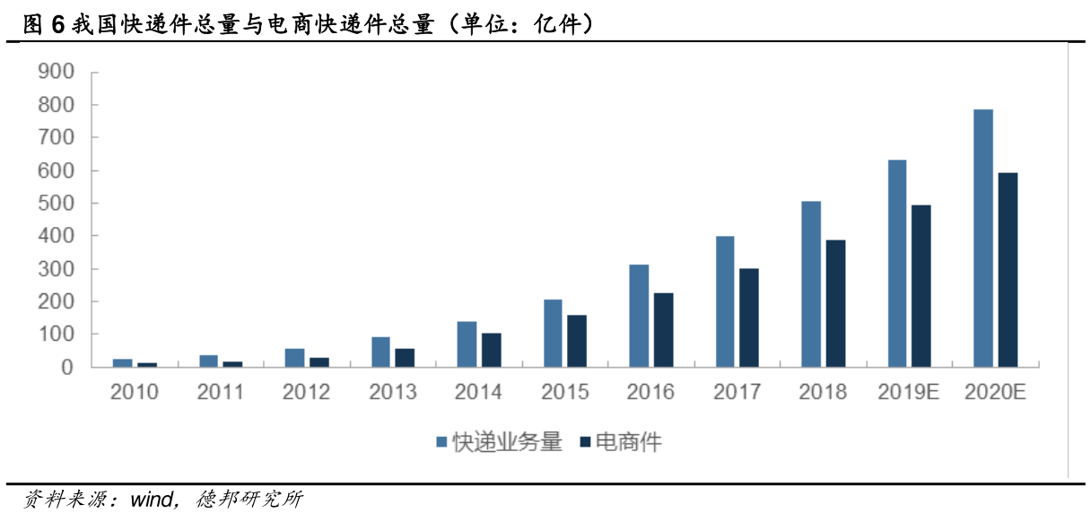 最新全国红薯报价行情动态速递