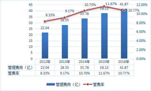 今日茅台酒股市行情深度解析
