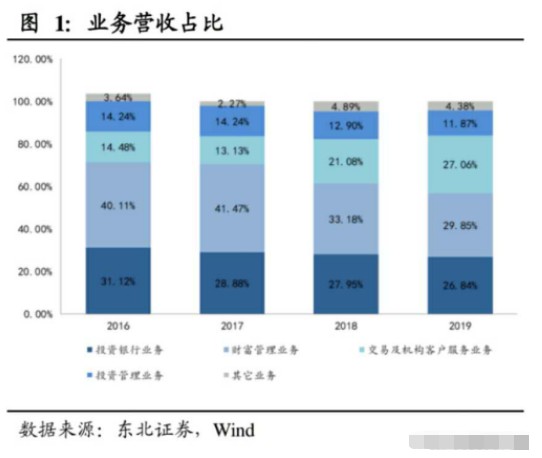 肉鸭最新售价表格与市场深度分析揭秘！