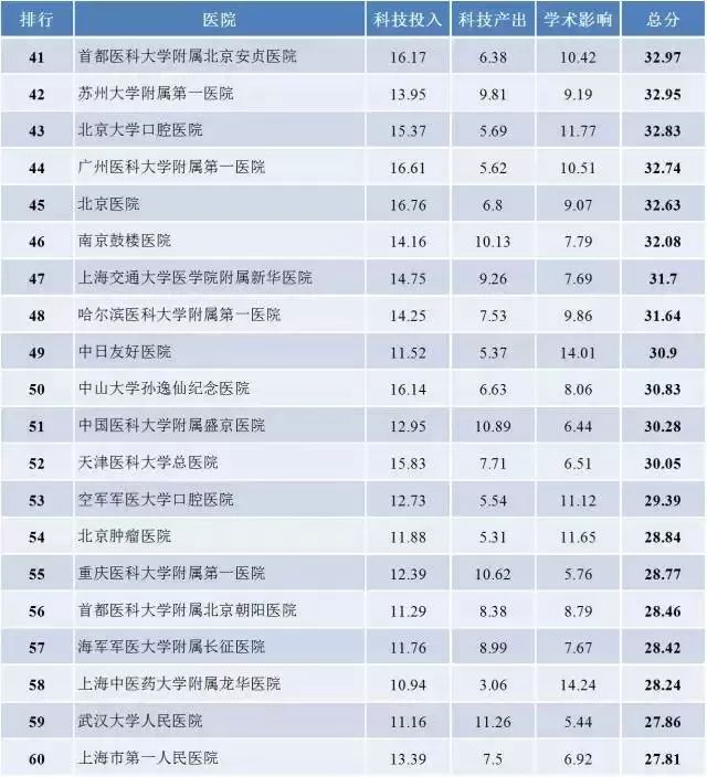南京脱硫公司排名揭晓，影响力榜单重磅出炉！