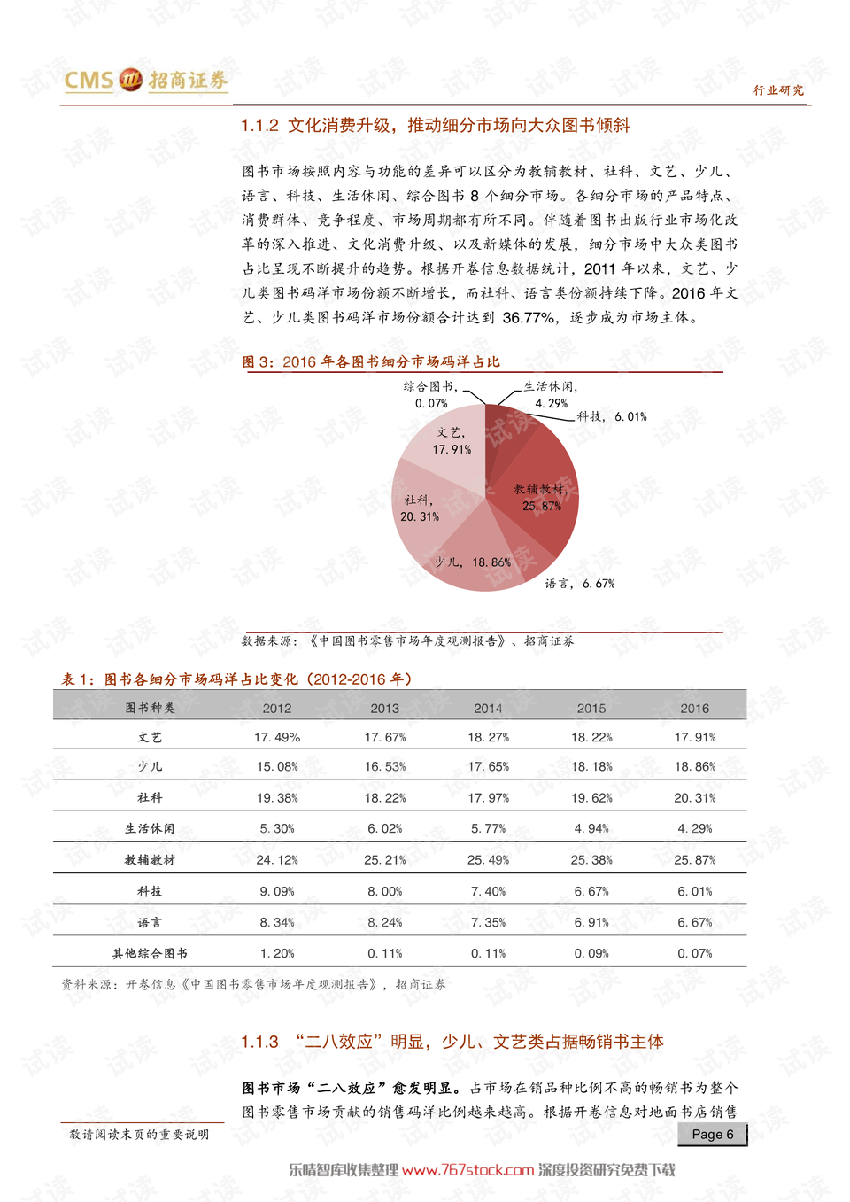 民营图书出版公司排名榜揭晓，行业格局与未来趋势深度解读