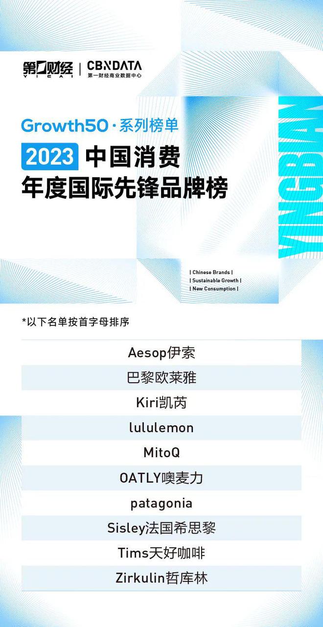 新闻动态 第33页