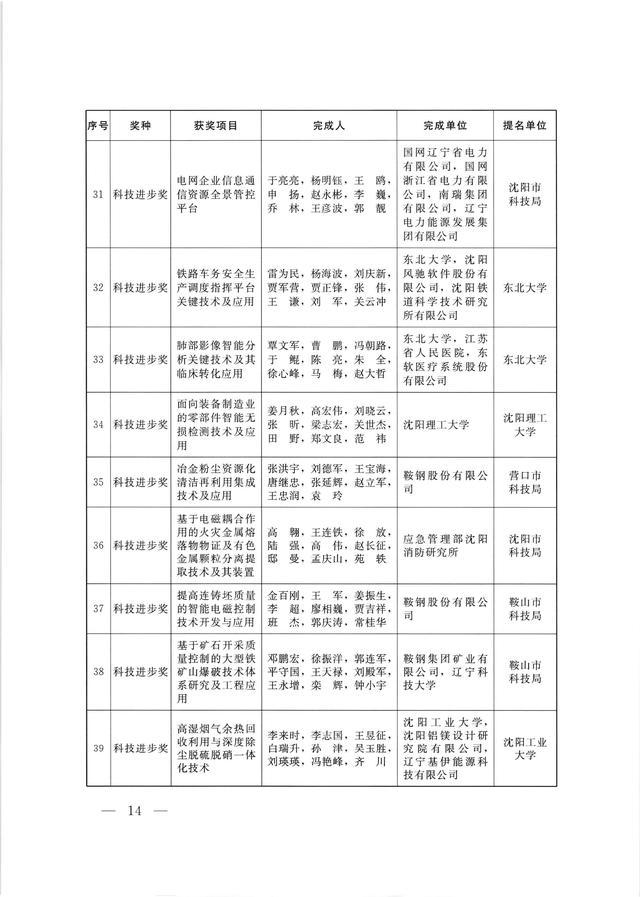 辽宁蜡烛公司排名揭晓，优质企业榜单不容错过！