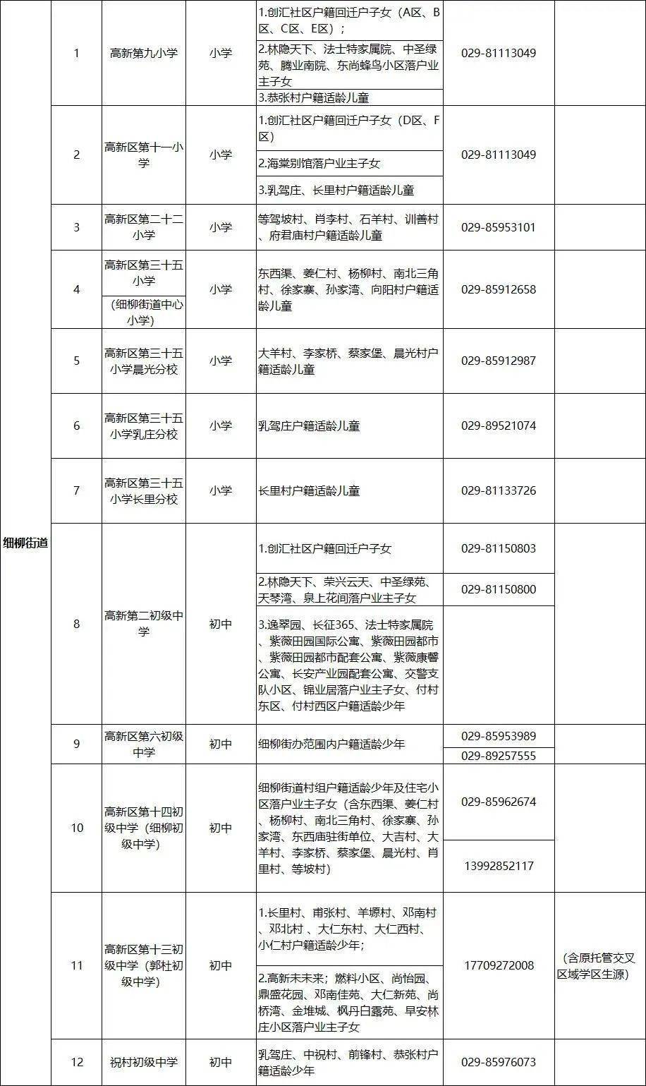 天水最新防疫通告发布，防疫措施更新！