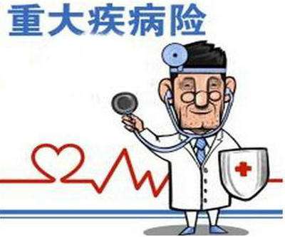 大参考突发疾病求助， 