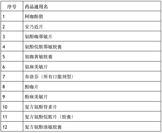 老城夜场探秘指南，最新攻略大全