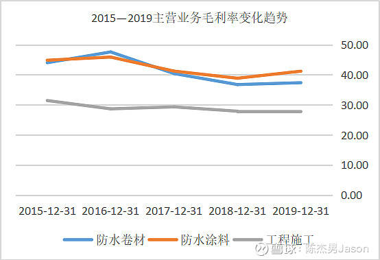 桂兰芳股票，揭秘背后的力量与巨大价值潜力