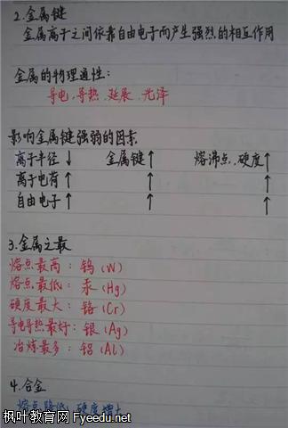 高中诗词专题笔记，高中诗词必背目录 