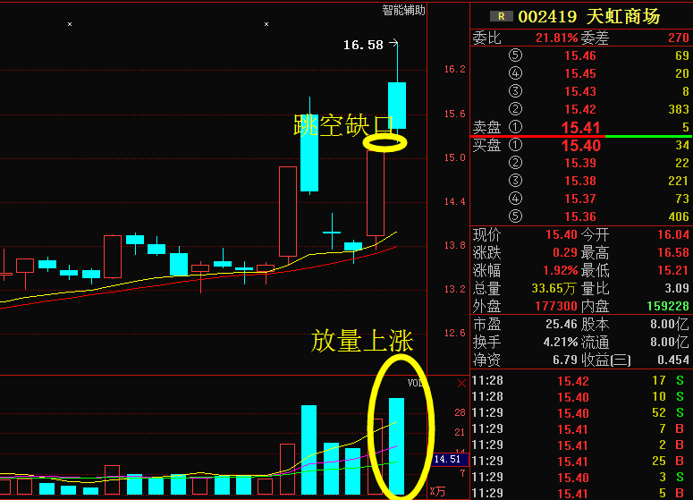 雅化股价最新动态，市场走势及前景展望揭秘