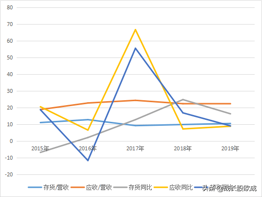 新闻动态 第14页