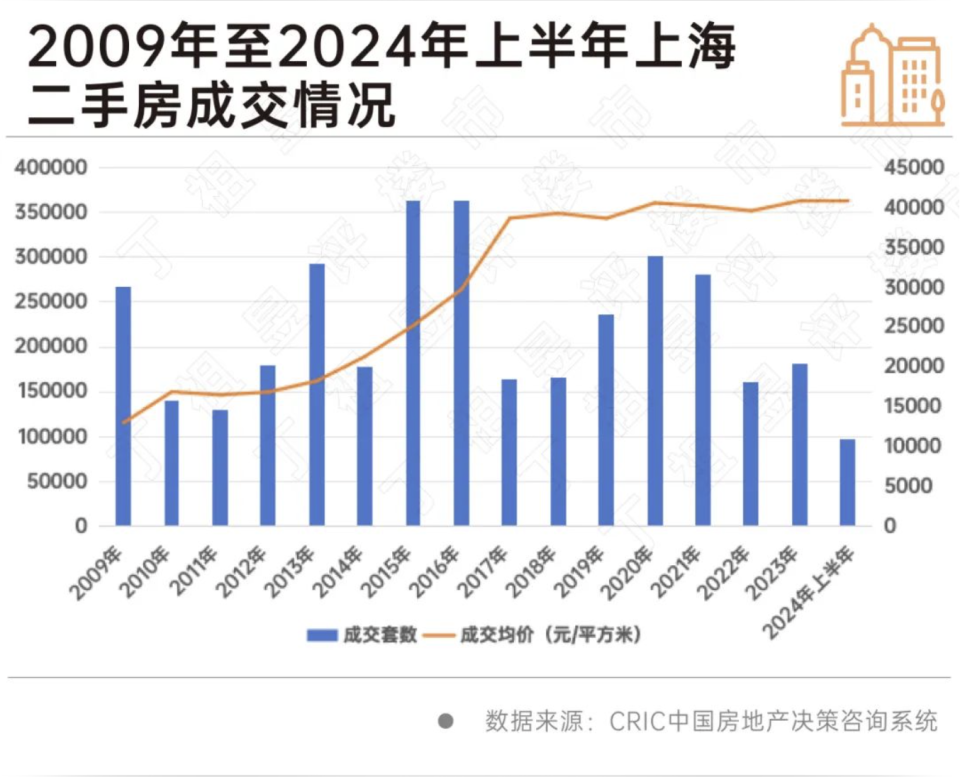 上海嘉定企业突发疫情，嘉定出现一例 