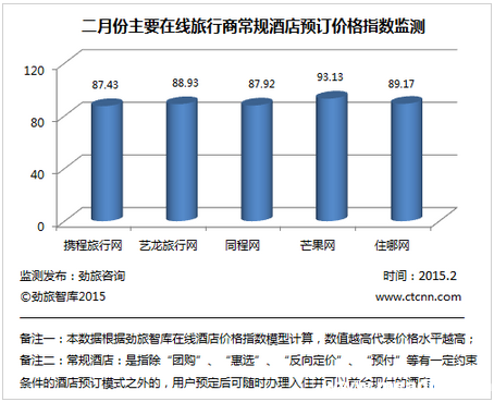 甘肃芒果苗价格走势分析，最新行情报告揭秘！