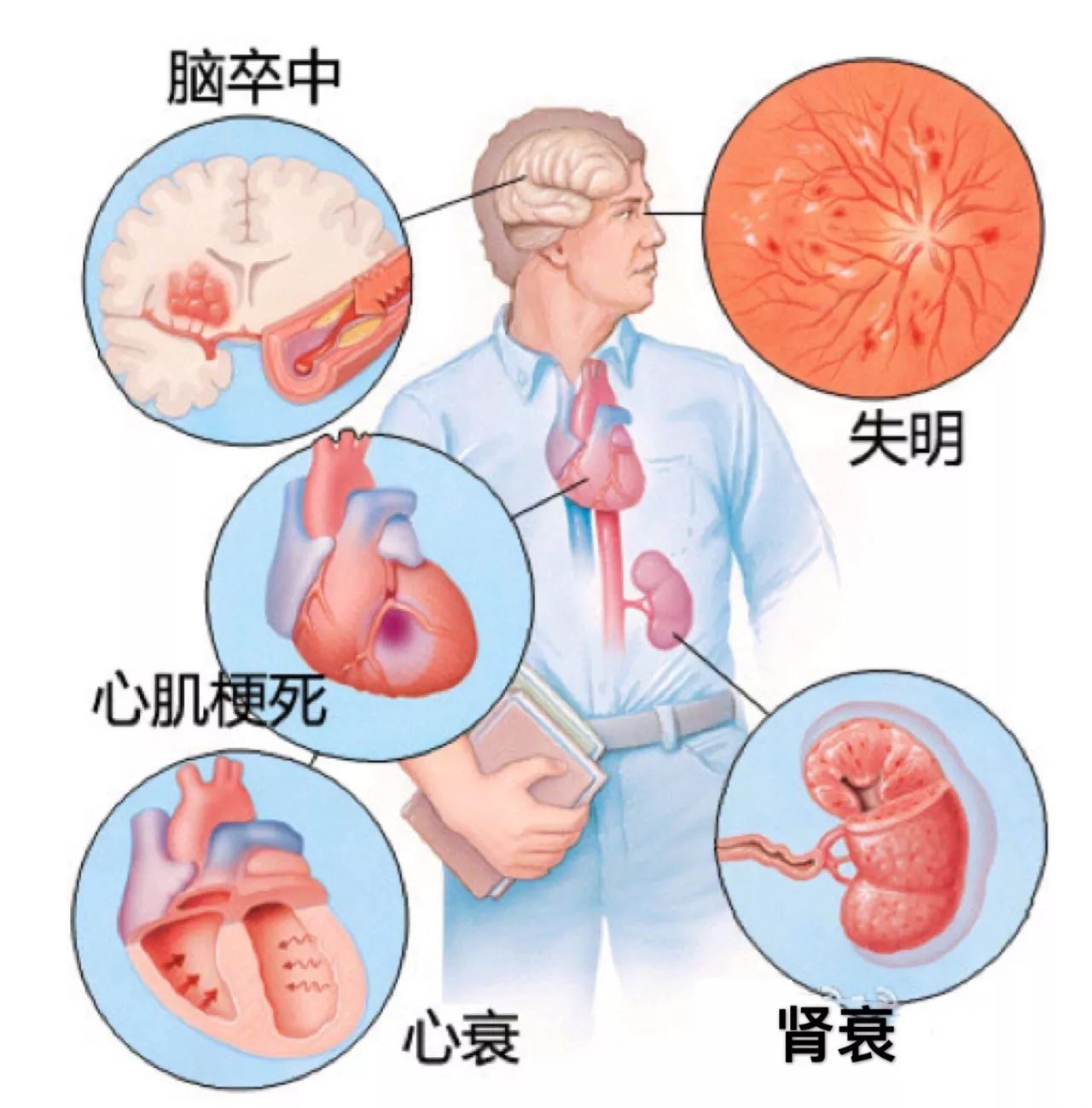 阳虚月经淋漓不断，阳虚月经量少吃什么药 