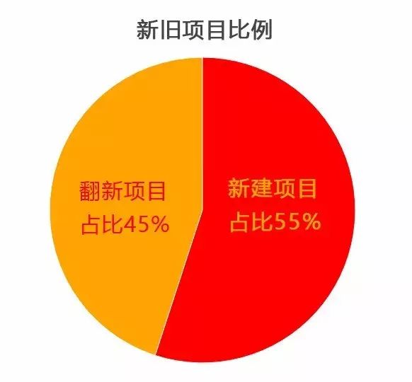 全球排名制作巨头，创意产业先锋引领潮流