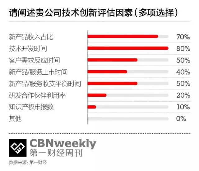 康养公司排名揭晓，行业领军者的秘密武器全解析