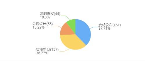 地龙网揭秘，前沿科技与社会发展的完美融合