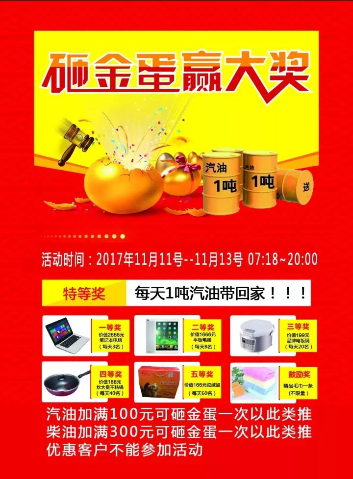 通辽市汽油今日价格走势揭秘，最新动态分析报告出炉！