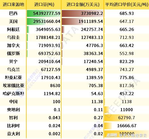 灵芝养殖价格深度解析，市场行情、成本与收益分析