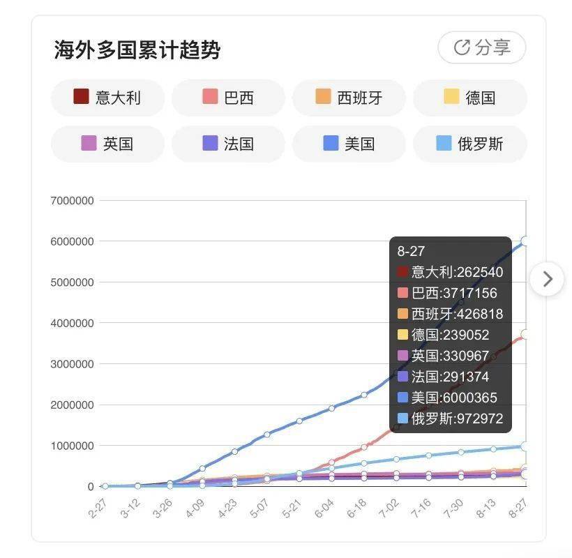 宣城最新疫情动态更新