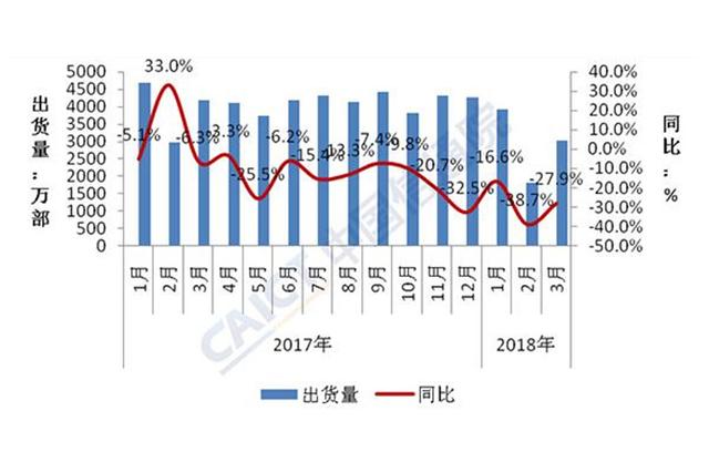 山东蒜苔今日行情，最新价格分析与趋势解读