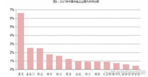 奶粉公司行业排名揭秘，深度解析品牌影响力与市场份额
